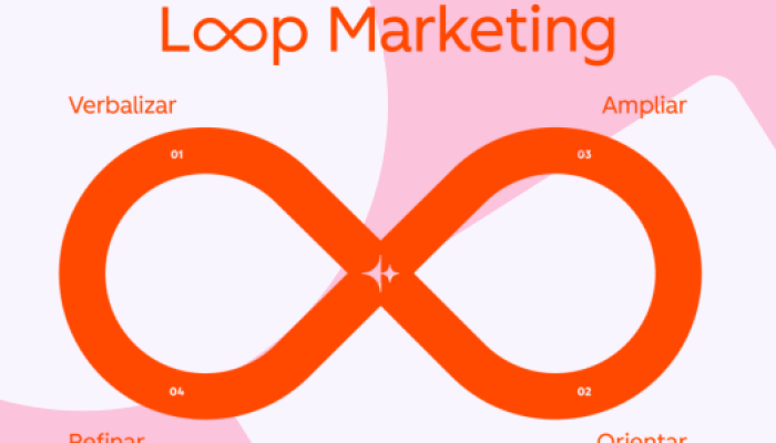 Loop20Marketing20-20Potencialize20resultados.png
